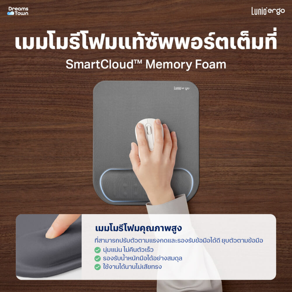 แผ่นรองเมาส์ LUNIO ERGO CYREST MOUSE PAD DARK GRAY สีเทาเข้ม_2